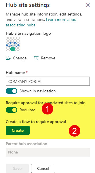 Example of an approval workflow for Hub Association