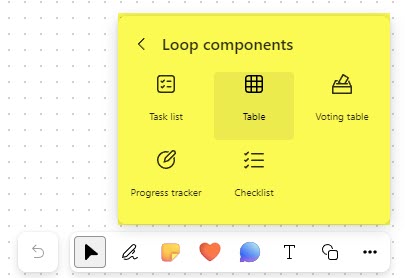 Available Loop Components within Microsoft Whiteboard