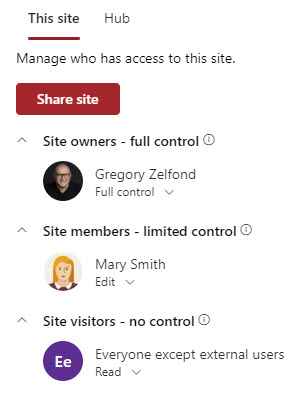 create an Intranet in SharePoint