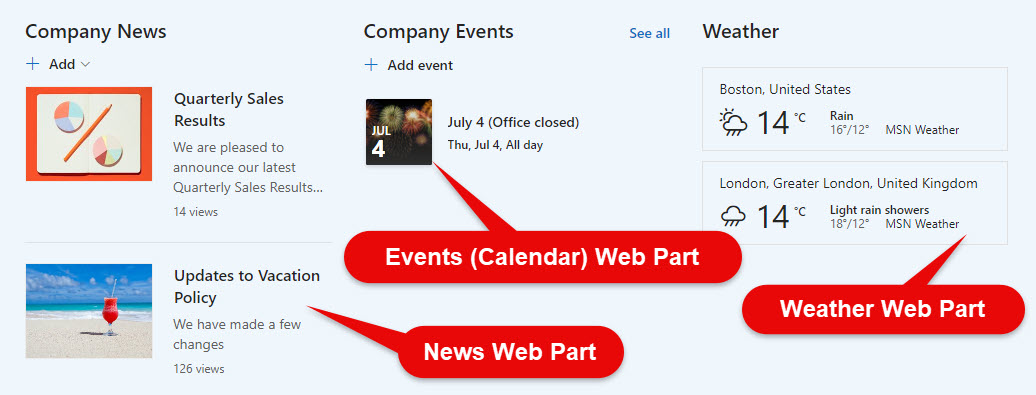 SharePoint Web Parts on a SharePoint Page