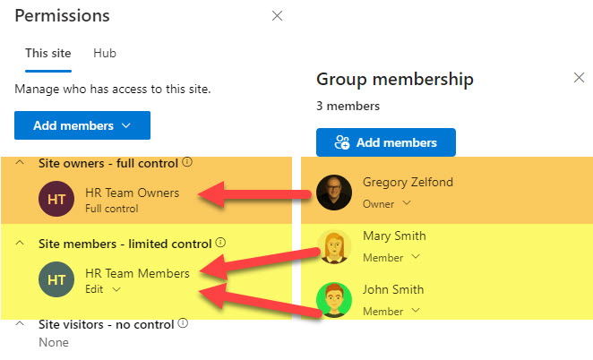 set up Permissions on a SharePoint Site