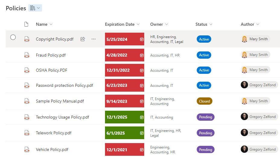 SharePoint Document Management Best Practices