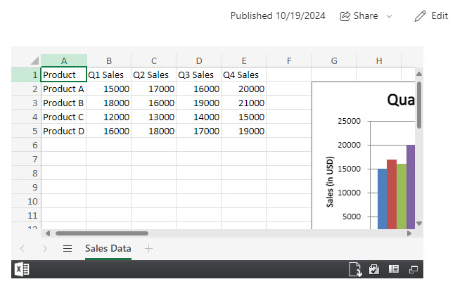 Example of an Excel Document embedded on a SharePoint page