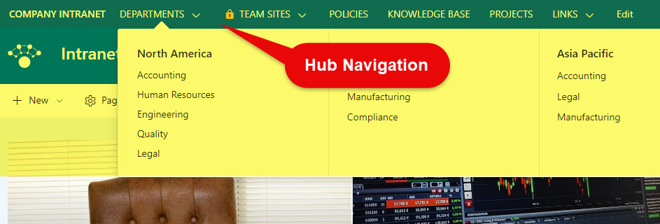 Site vs. Hub Navigation