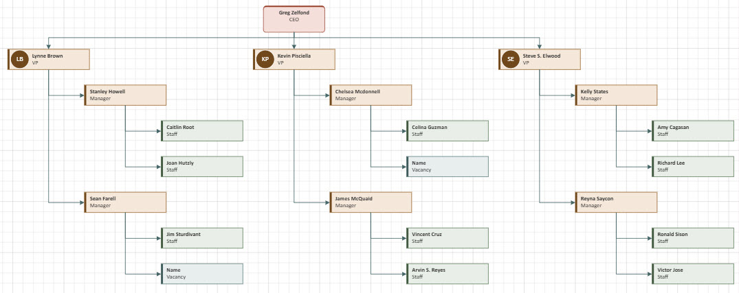 How to embed a clickable Visio diagram in SharePoint | SharePoint Maven