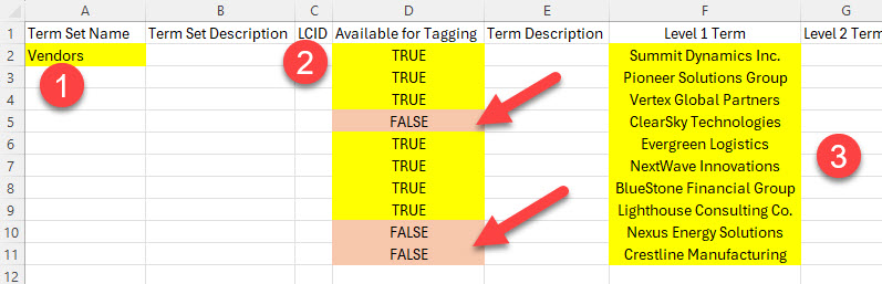 import terms into the Term Store in SharePoint