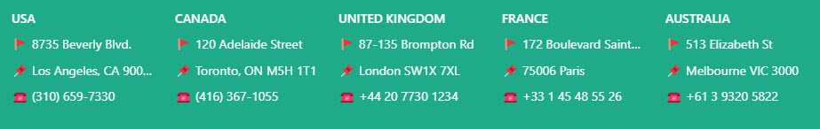 Office address in the Footer of a SharePoint Site