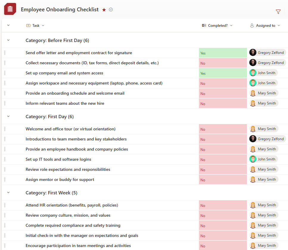 checklist in SharePoint and Microsoft 365