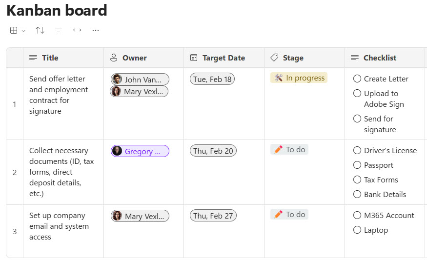 checklist in SharePoint and Microsoft 365