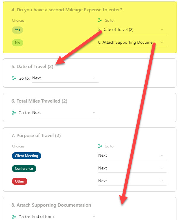 Mileage Reimbursement Form