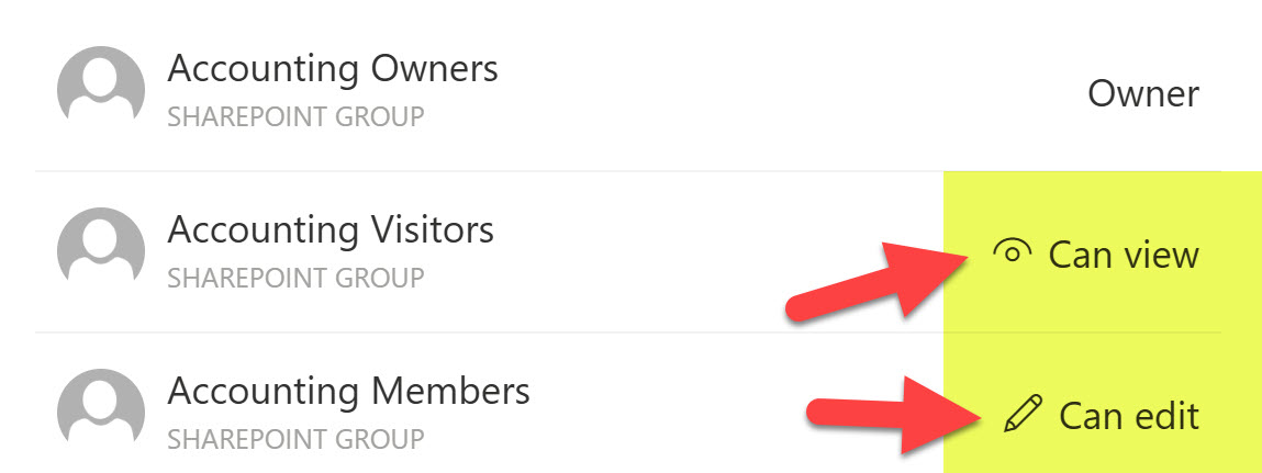 Uniquepermissionsrowlist8
