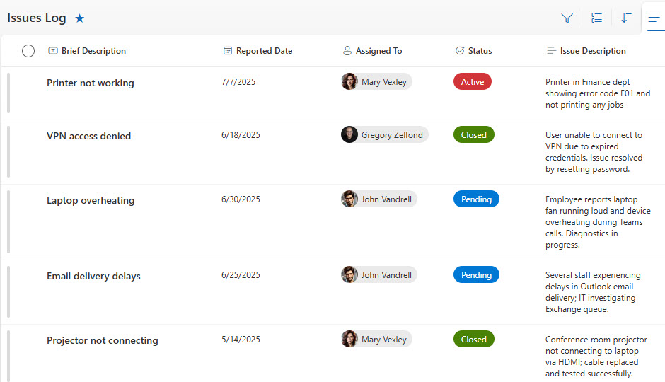Create Custom List in SharePoint