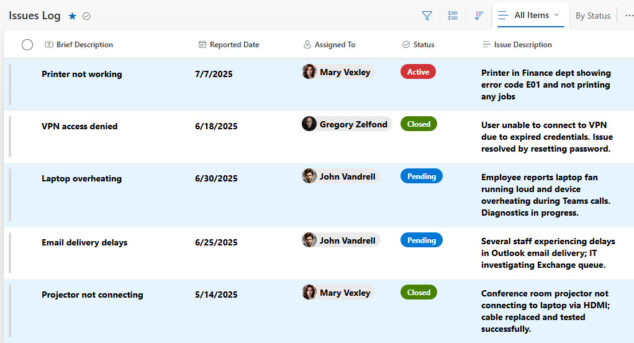 How to create a custom list in SharePoint | SharePoint Maven
