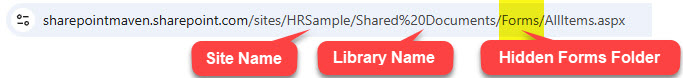 Naming Conventions to Know in SharePoint