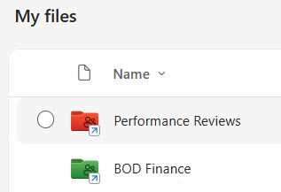 5namingconventionssharepoint4