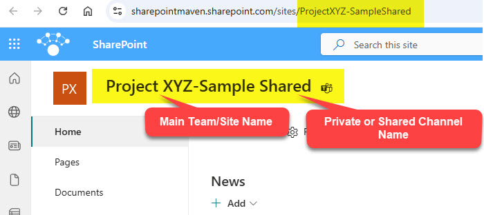 5namingconventionssharepoint5