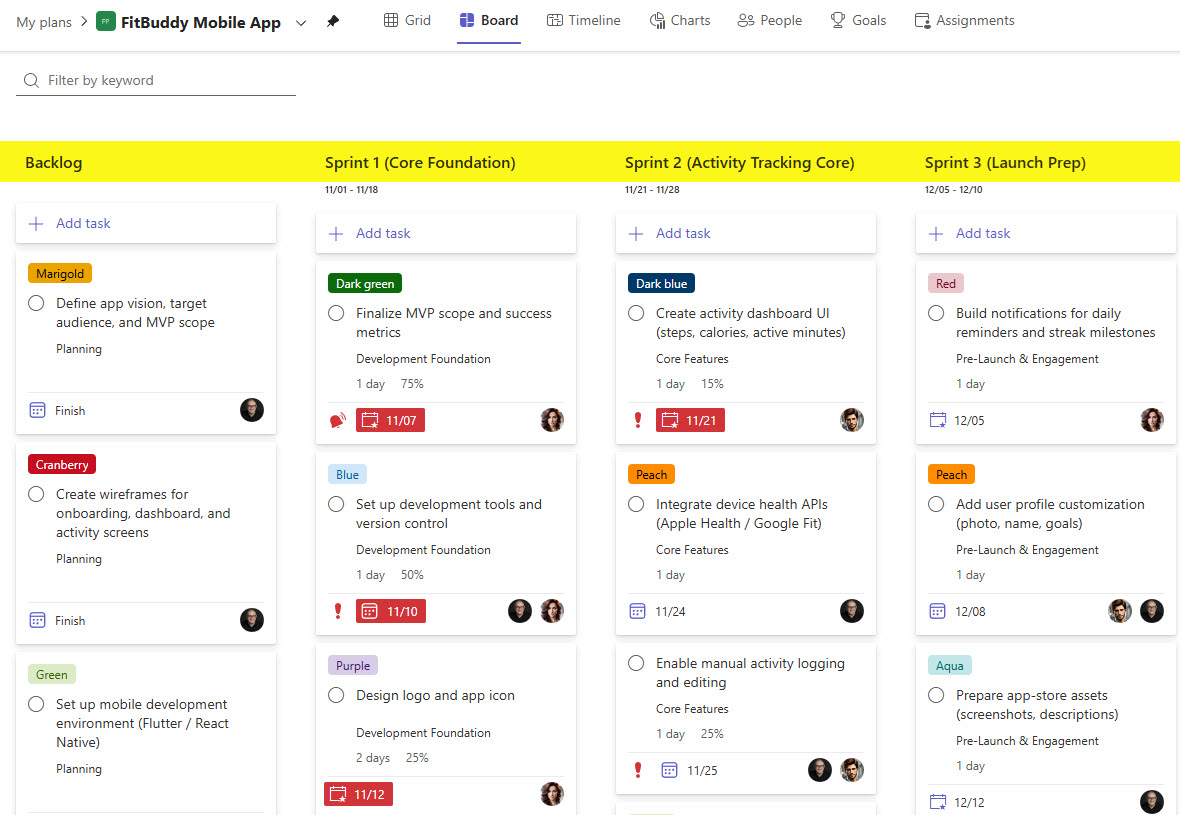 Agile and Scrum Projects