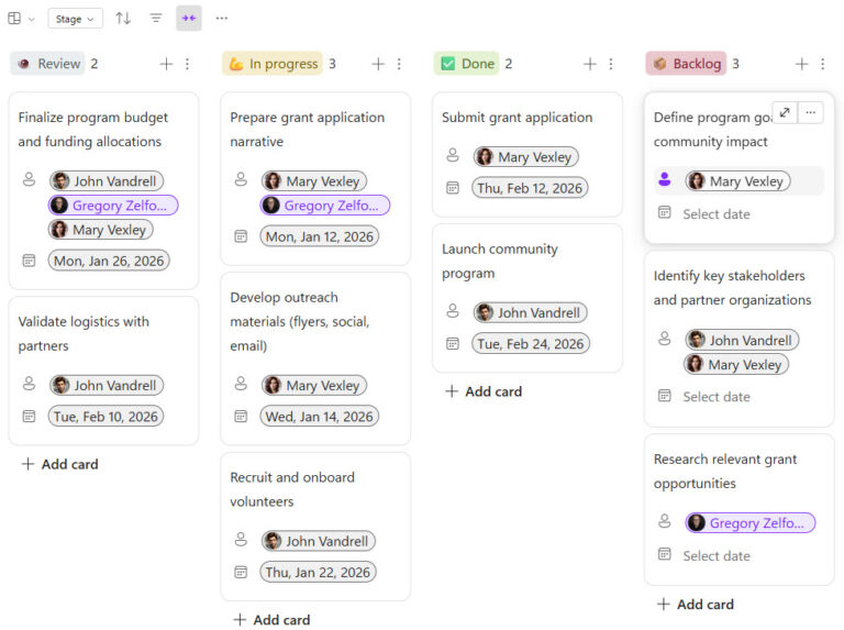 Microsoft 365 Tools you can use to manage Agile and Scrum Projects ...