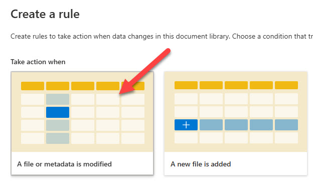 Quy tắc siêu dữ liệu