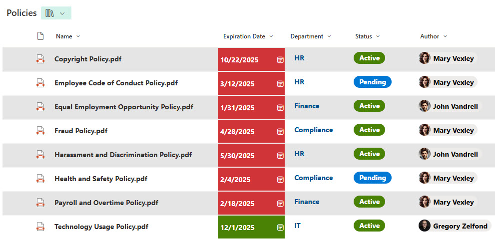 Organizepoliciessharepoint1