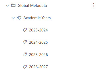 Bestpracticesuniversitysharepoint2