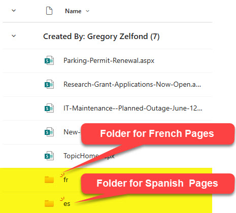 Language Folders in a Site Pages Library