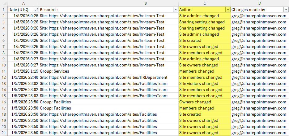 Change History Report in SharePoint