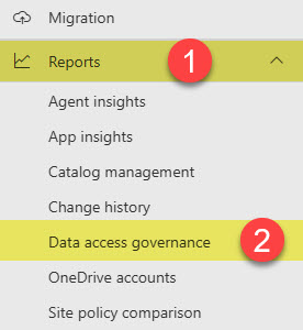 Sitepremissionsacrossorgsharepoint3