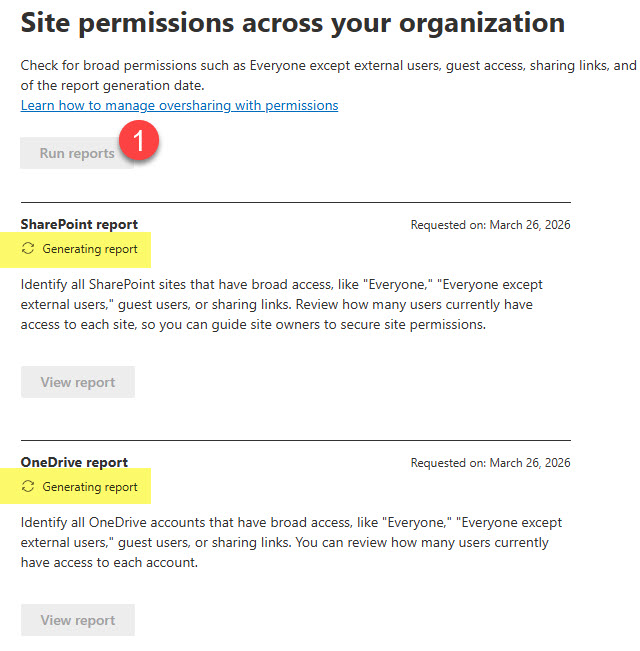 Site permissions across your organization