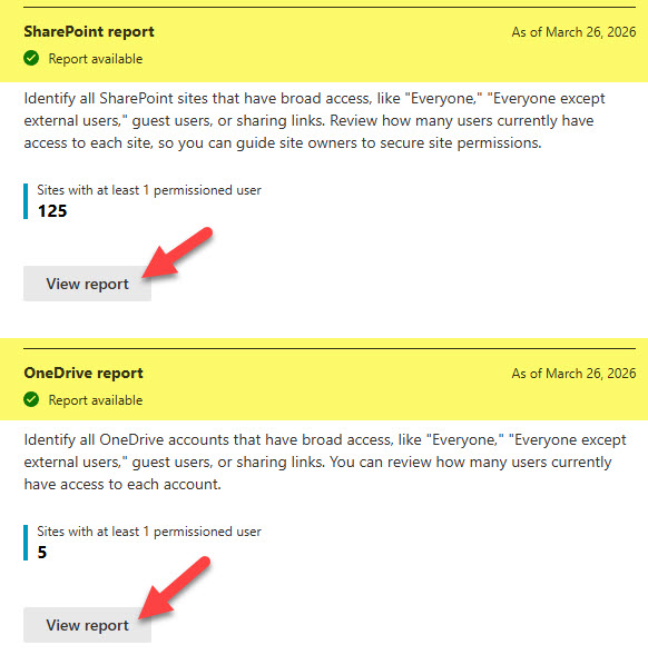 Site permissions across your organization
