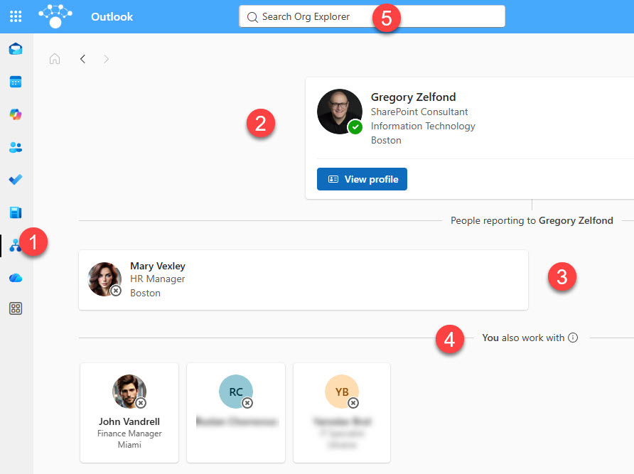 Org Explorer