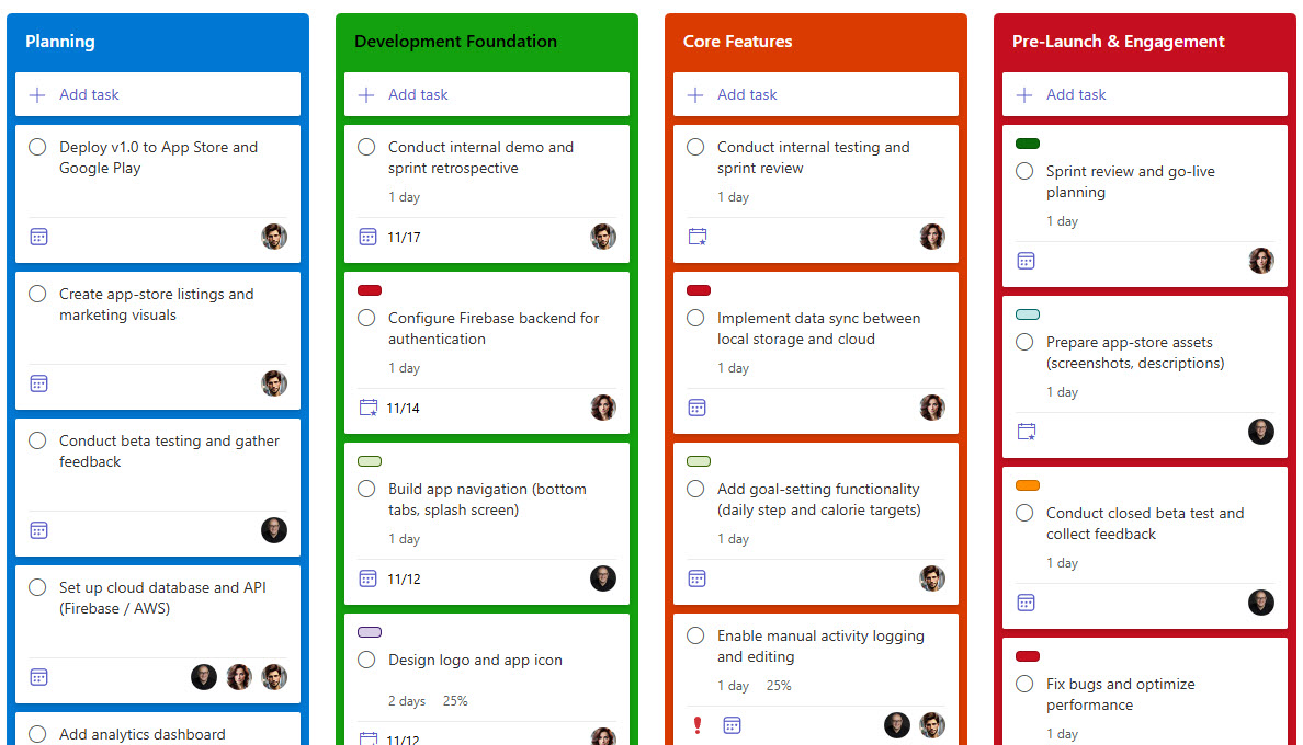 Planner Premium Sprint View