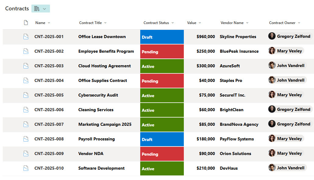 Project Documents in SharePoint