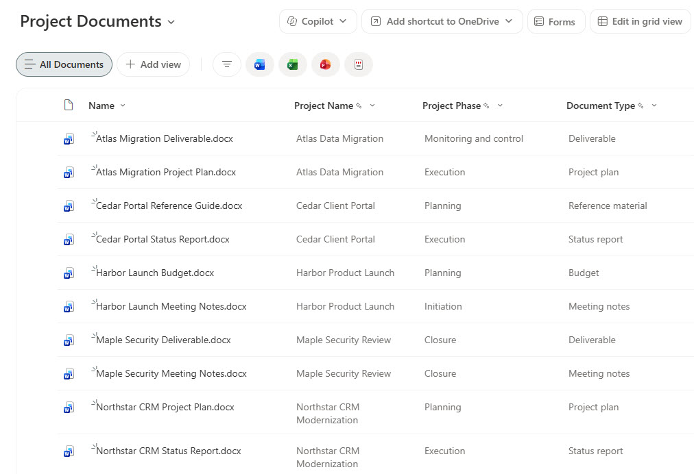 Project Documents in SharePoint