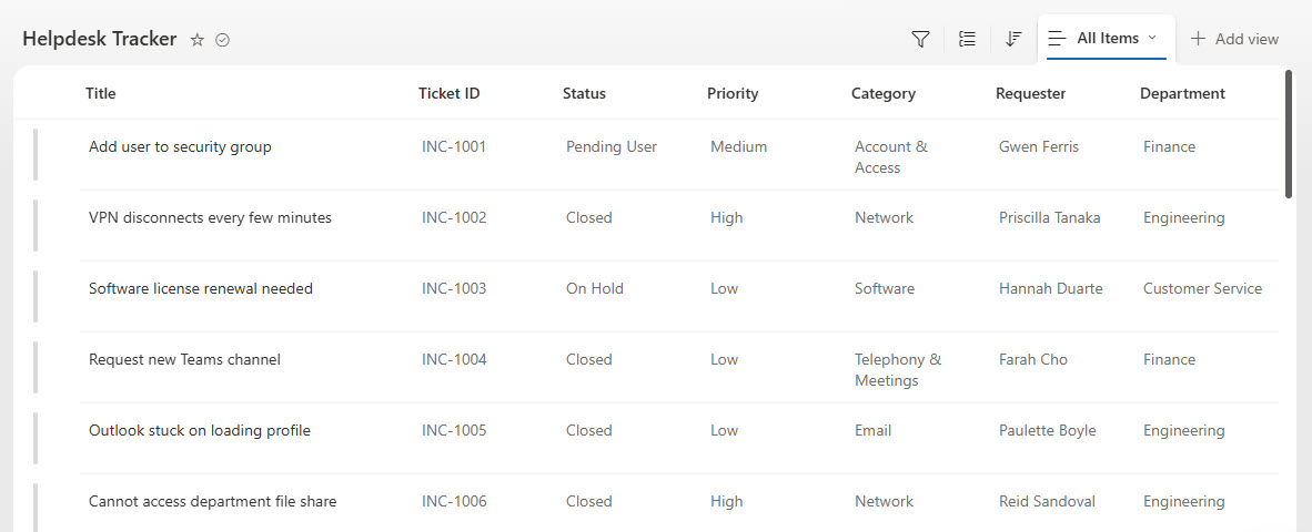 SharePoint List with sample data