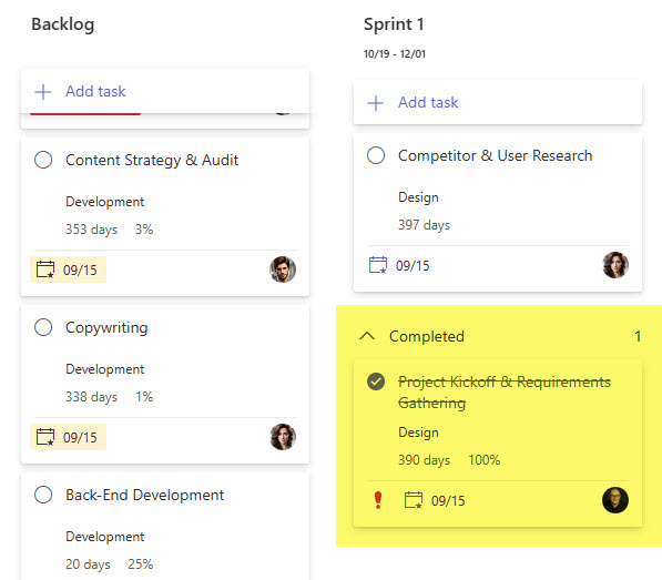 Planner Premium Sprint view with Backlog and Sprint 1 buckets and a completed task