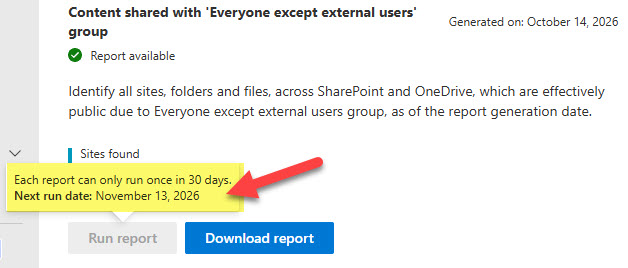 Areusersoversharingeveryoneexcept11