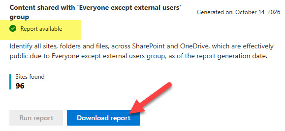 Areusersoversharingeveryoneexcept9